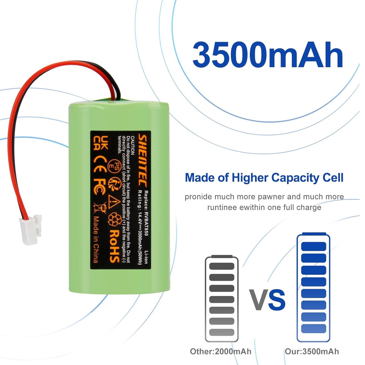 SHENTEC 3500mAh 14.8V Li-ion Battery For Ersatz RVBAT850 Shark Ion R75 R87 RV1001 RV2001