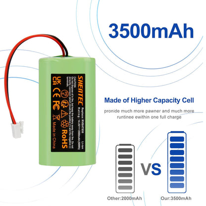 SHENTEC 3500mAh 14.8V Li-ion Battery For Ersatz RVBAT850 Shark Ion R75 R87 RV1001 RV2001
