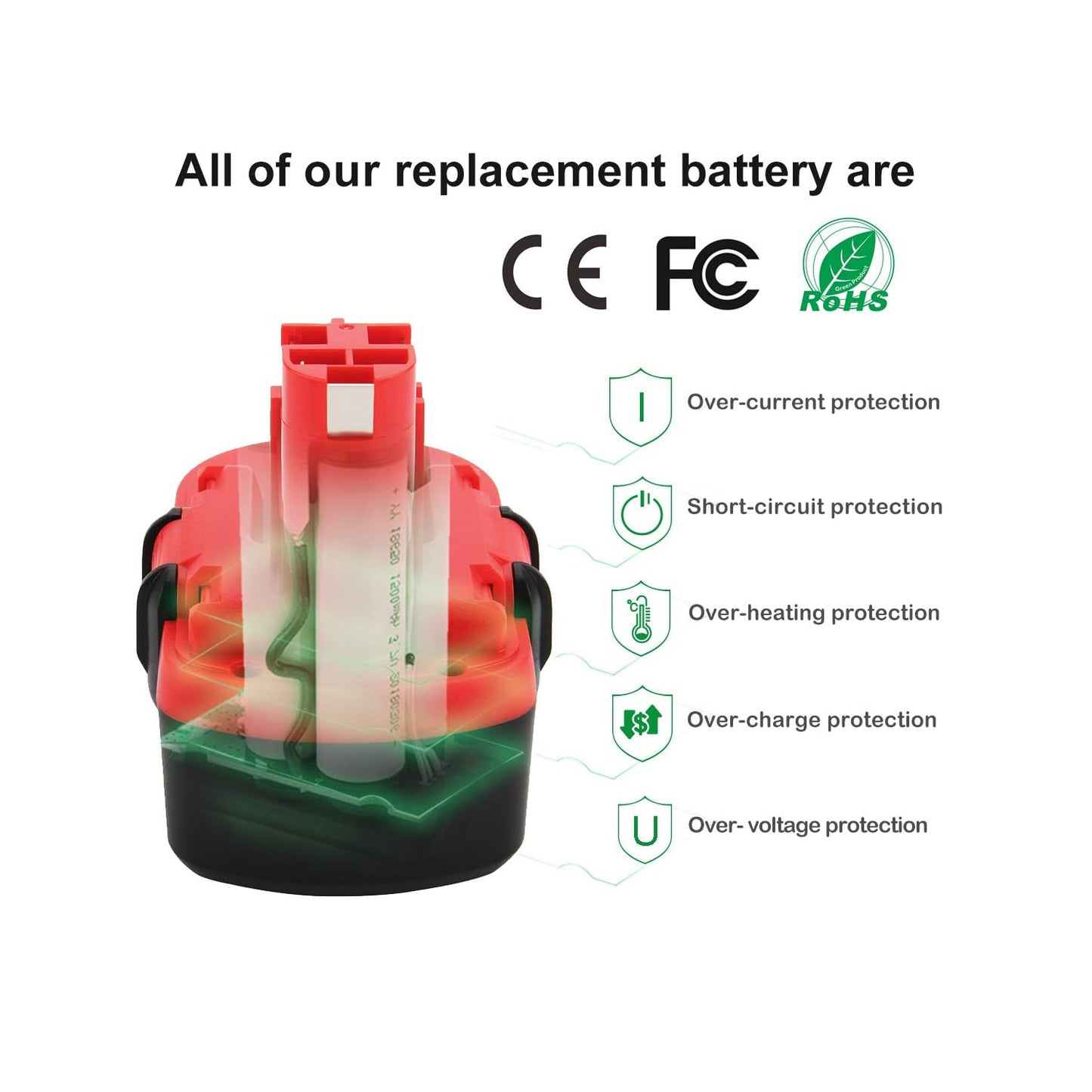 SHENTEC 18V 4Ah Ni-MH Replacement Battery for Bosch BAT025 BAT026 BAT160 BAT180