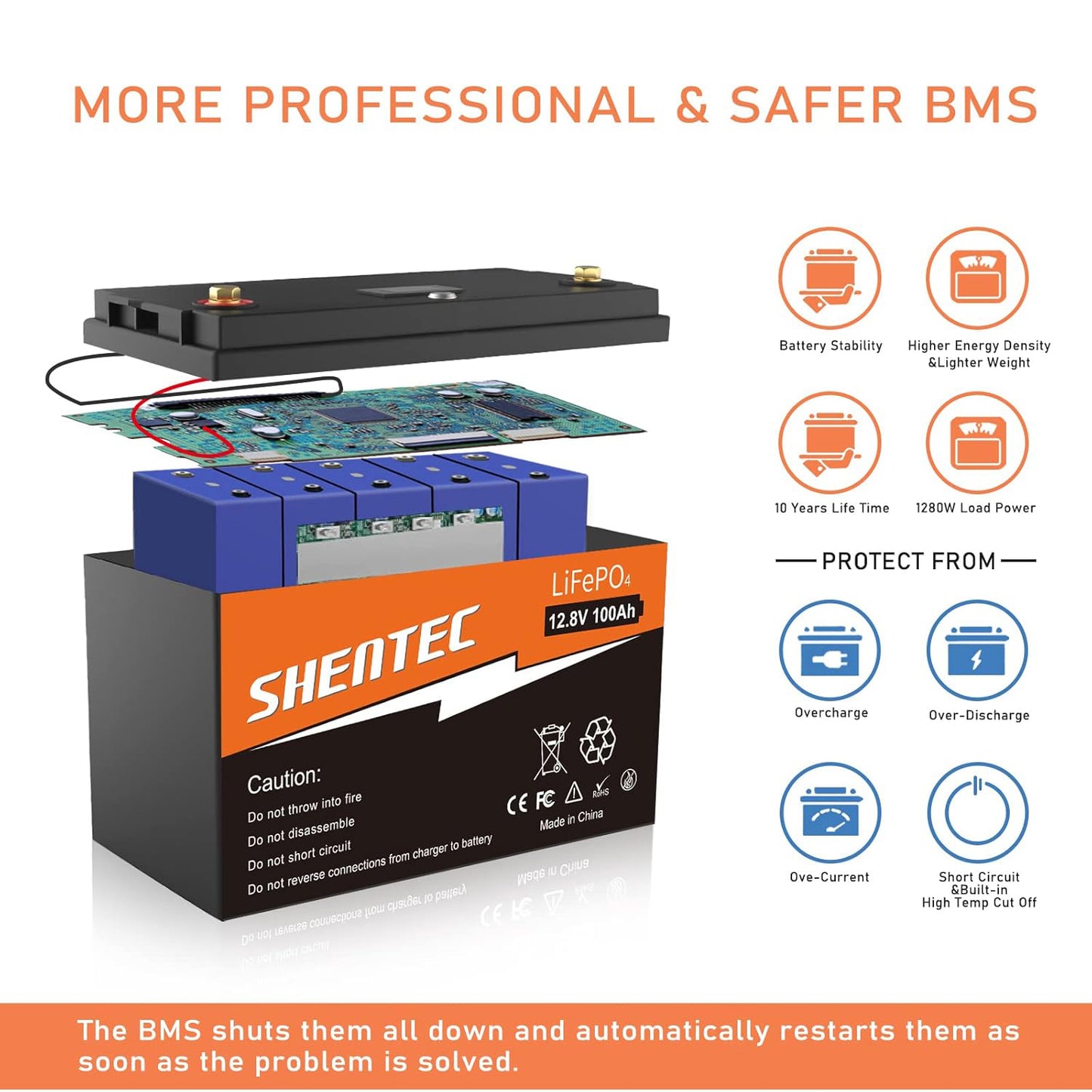 SHENTEC LiFePO4 Battery 12V 100Ah Lithium Deep Cycle Battery