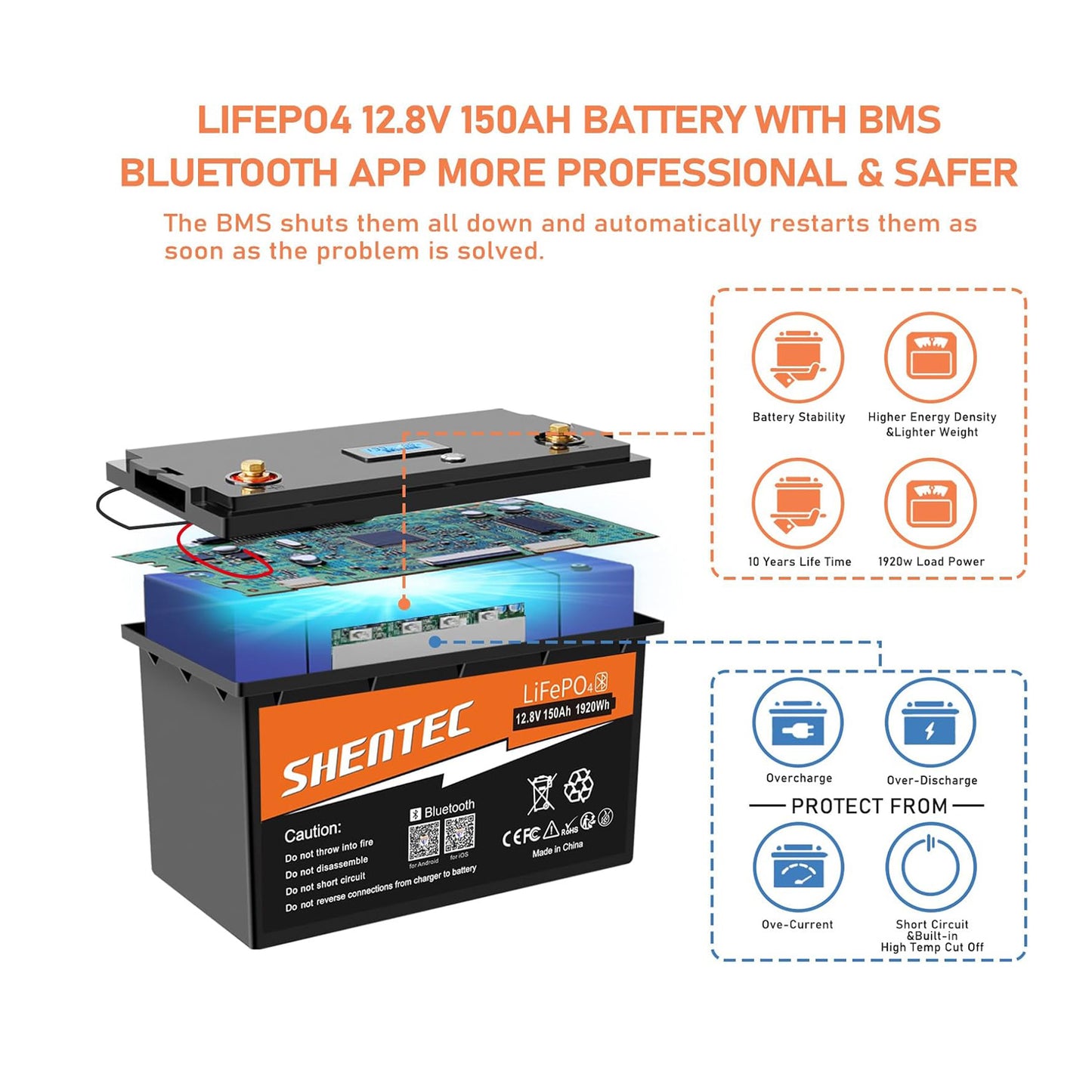SHENTEC 12.8V 150Ah Lithium LiFePO4 Battery With Bluetooth For Motorhome Boat RV
