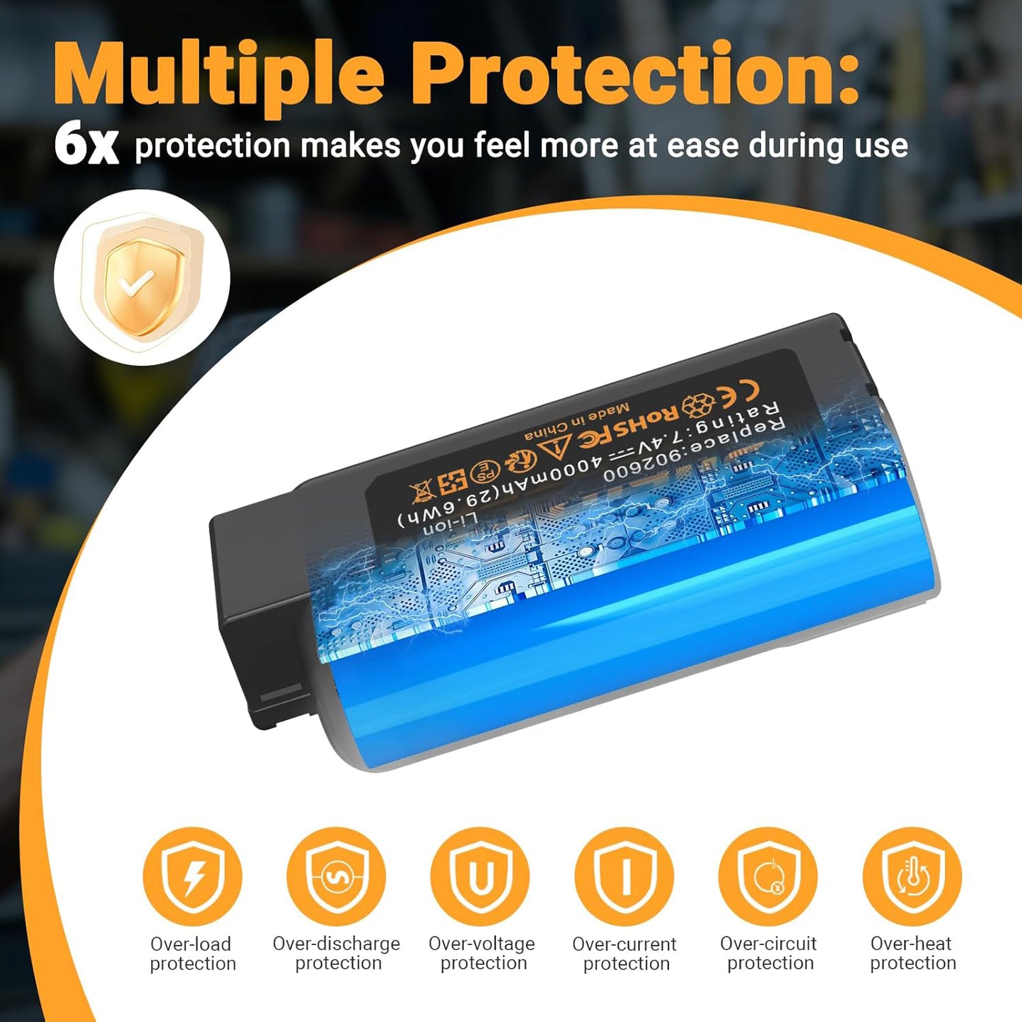 SHENTEC 2 X 7.4V 4.0Ah Battery Compatible with Paslode IM360CI IM65 IM65A PPN35CI 902600 IM250Li