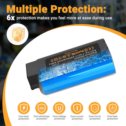 SHENTEC 2 X 7.4V 4.0Ah Battery Compatible with Paslode IM360CI IM65 IM65A PPN35CI 902600 IM250Li