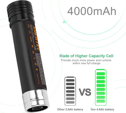 SHENTEC 2X 3.6V 3600mAh Ni-MH Battery For Black&Decker VP100 VP130K VP368 VP940 VP110 VP143