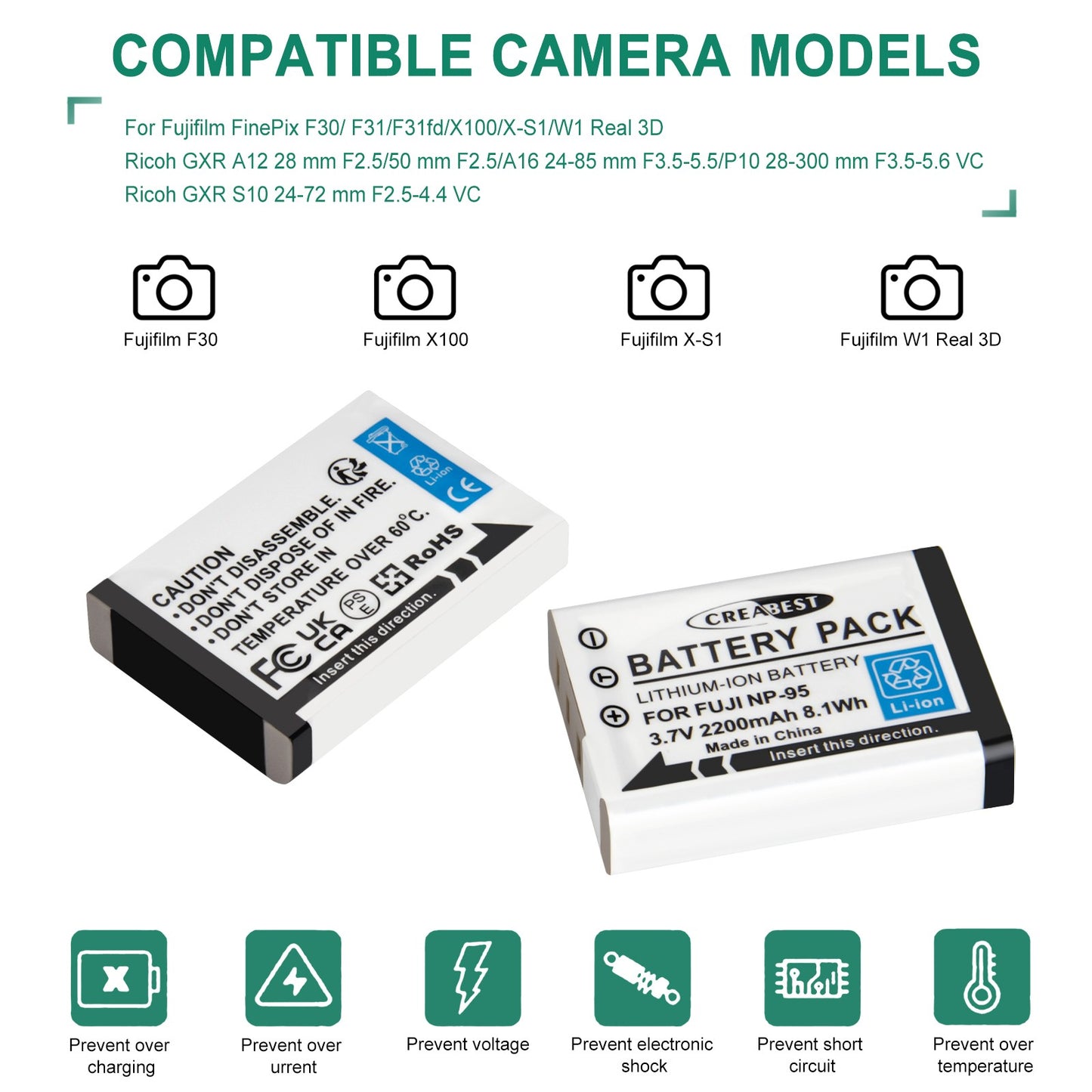 2x NP-95 NP95 3.7V Battery+Charger for Fujifilm Finepix F30 F31 F31fd X100 X100s