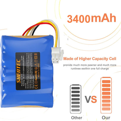 SHENTEC 18.5V 3.4Ah Li-ion Battery For Husqvarna 584 85 28-01 Gardena Sileno R100Li R130L