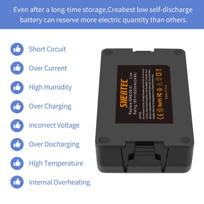 SHENTEC 3500mAH 18V Li-Ion Battery for Gardena Sileno 2020 City 2018 Sileno+R100L
