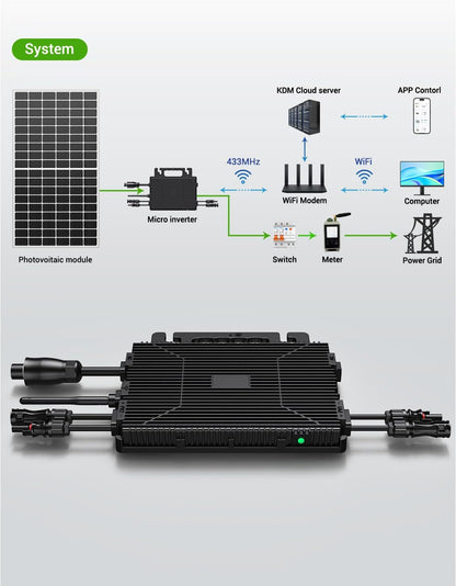 Micro Power Inverter 800W, Inverter Balcony Power Station with WiFi, Plug & Play, App Control, 5 m AC Cable, PV Inverter