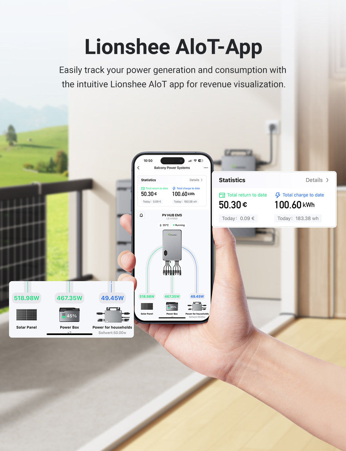 1600W Smart Solar Hub | Dual MPPT EMS Solar Energy Manager, WiFi App Control, IP65 for LiFePO4 Solar Kit