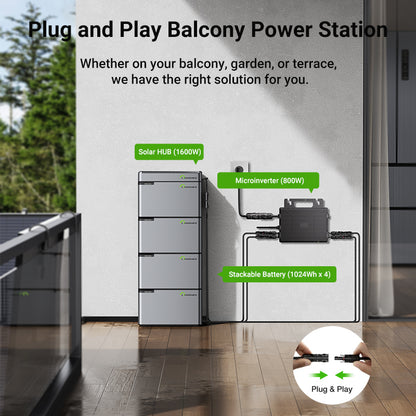 Balcony Power Station 800W Flexible Solar Kit With 4 x 200 W Solar Panel & Inverter 800W,Smart Hub &4 X 1024WH Power Box