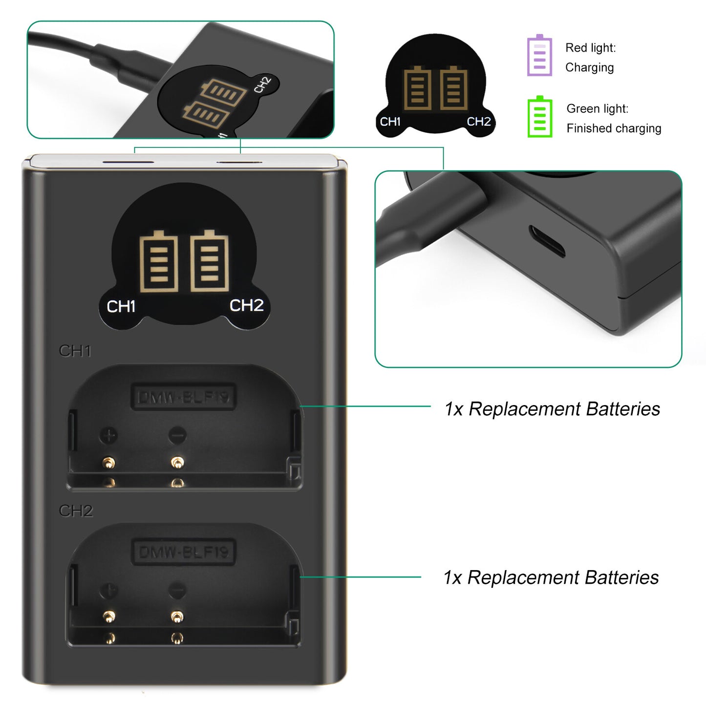 2x DMW-BLF19 Battery &LCD Charger For Panasonic Lumix GH3 GH4 GH5 GH5M2 GH5S G9