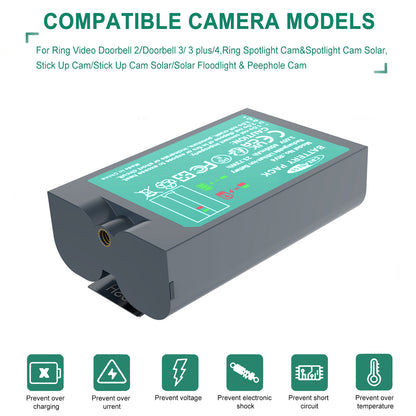 SHENTEC 6.4Ah V4 Rechargeable Battery For Ring Video Doorbell 2 3 4 Spotlight Stick Up