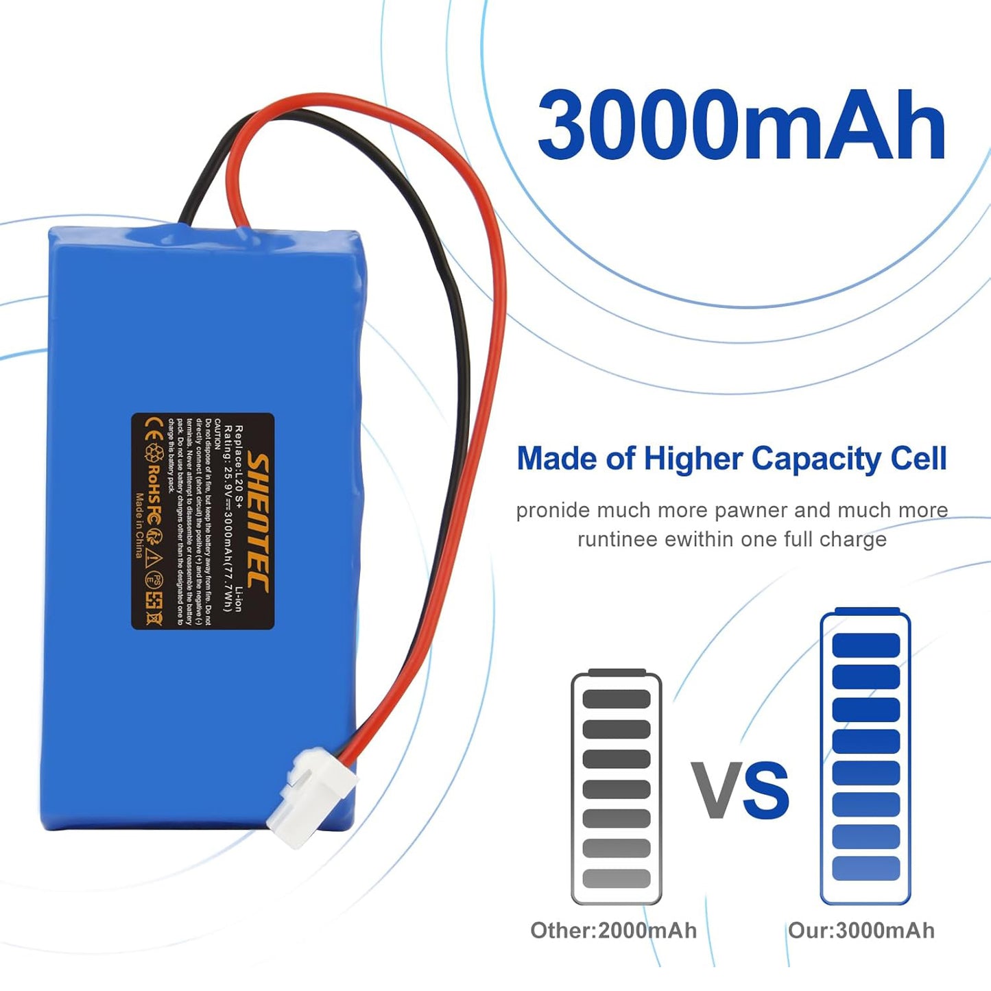 SHENTEC Lawnmower Li-Ion Battery Compatible with Ambrogio Wipers Techline 015E00600A Ambrogio L15,L15 Deluxe,L20 b,L20 Deluxe,L20 Twenty, L20e Lite,i70,i100S,i130S,Next Tech D1