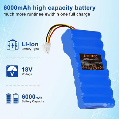 SHENTEC 18V 6000mAh Li-ion Replacement Battery for Husqvarna Automower 320, 430, 430X, 440, 450X, 520, 550 ,588 14 64-01, 588 14 64-02