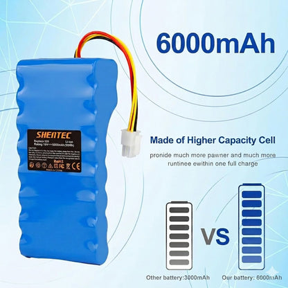 SHENTEC 18V 6000mAh Li-ion Replacement Battery for Husqvarna Automower 320, 430, 430X, 440, 450X, 520, 550 ,588 14 64-01, 588 14 64-02