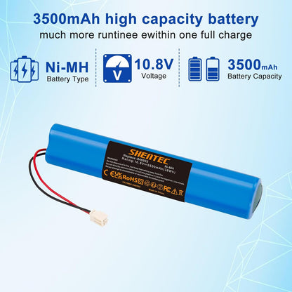 SHENTEC Replacement Battery Roller Shutters Solar for Velux 946933 Roller Shutter Drive, SSL Solar Roller Shutters, Solar Roller Shutters