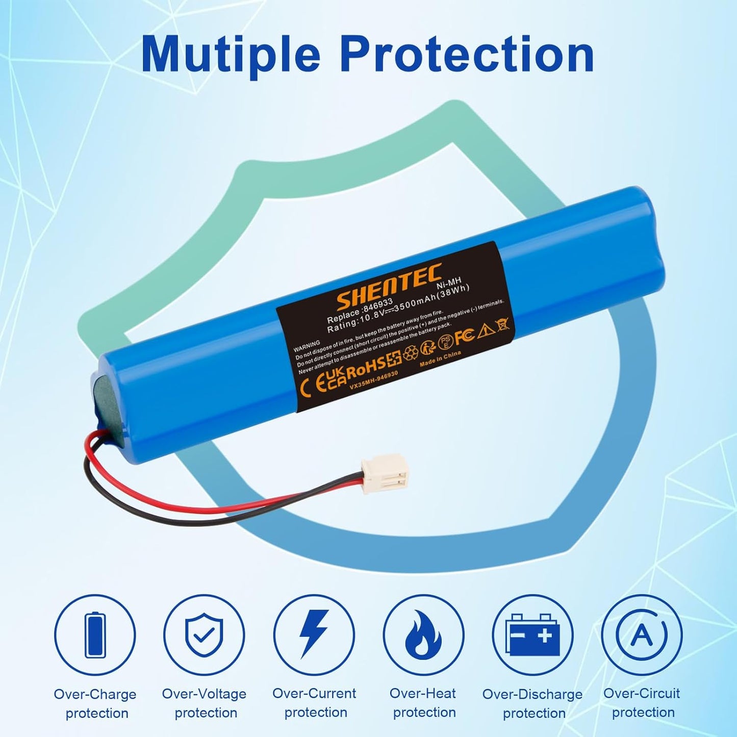 SHENTEC Replacement Battery Roller Shutters Solar for Velux 946933 Roller Shutter Drive, SSL Solar Roller Shutters, Solar Roller Shutters