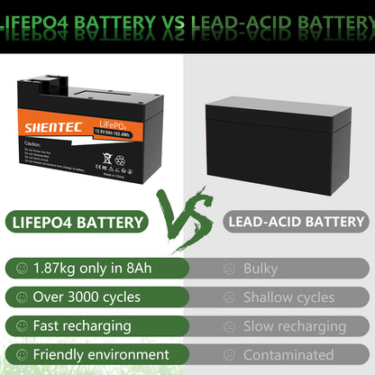 SHENTEC 8Ah 12.8V BMS LiFePO4 Battery for Boat RV Solar Caravan Campers Off-grid Golf
