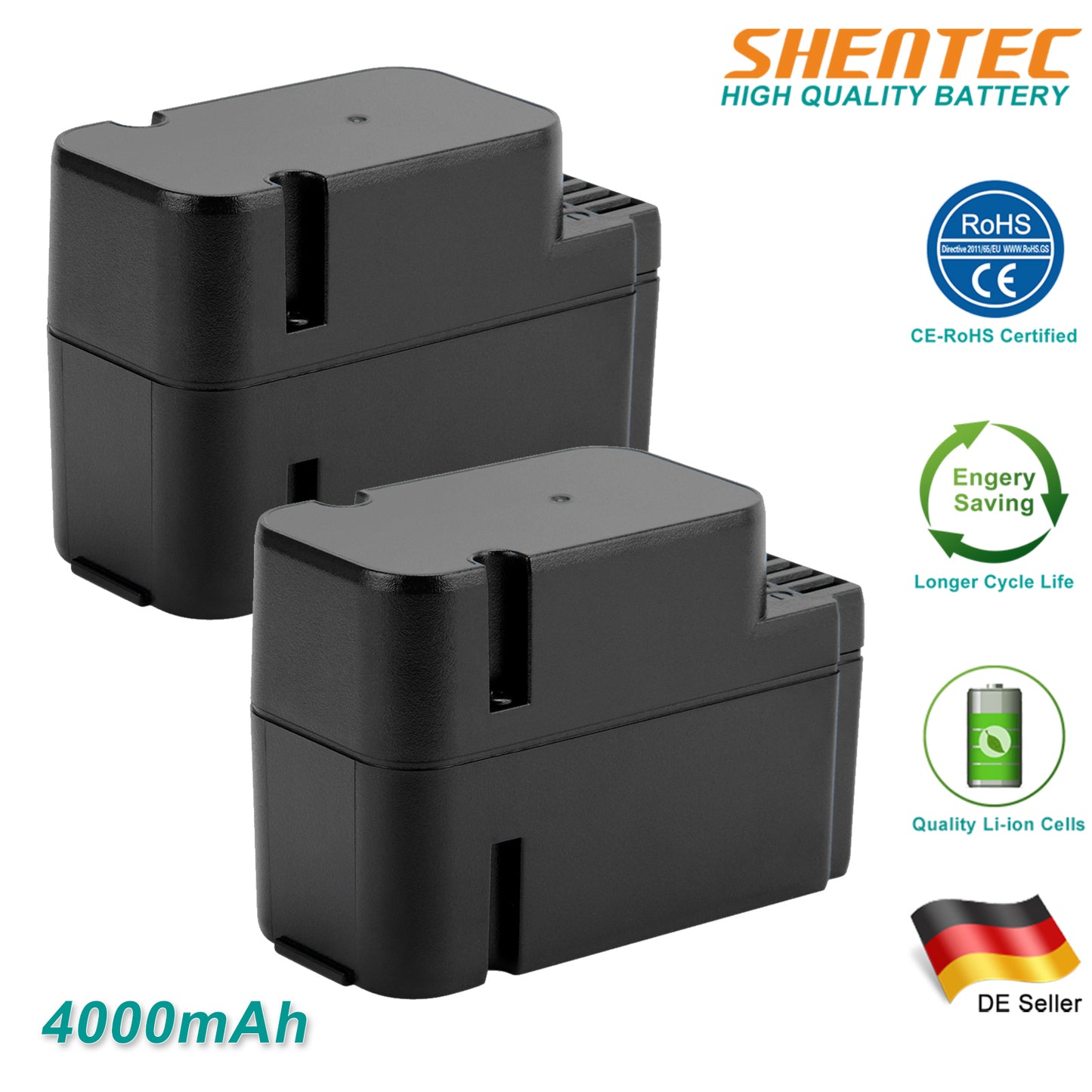SHENTEC 2x 4.0Ah 28V Li-ion Replacement Battery For Worx WA3225 WA3565 WG754E WG790E WG791E.1 WG796E.1