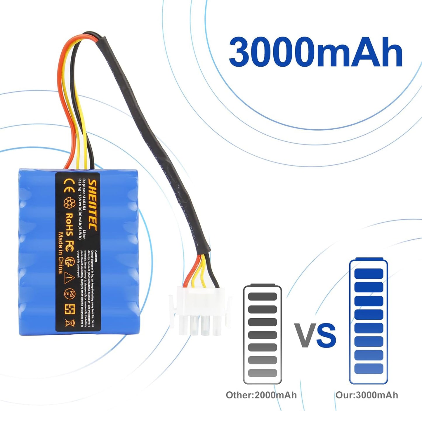 SHENTEC 18V 3000mAh Battery For AL-KO Solo Robolinho Robotic Lawnmower 100 110 1100 41.6 Solo 700 700E 1000 1100