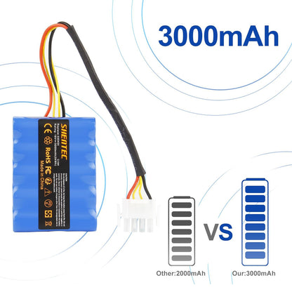 SHENTEC 18V 3000mAh Battery For AL-KO Solo Robolinho Robotic Lawnmower 100 110 1100 41.6 Solo 700 700E 1000 1100